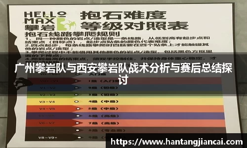 广州攀岩队与西安攀岩队战术分析与赛后总结探讨